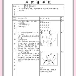  模拟训练对篮球运动员的重要性：提升竞技水平的两大策略